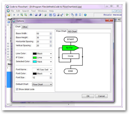How To Write An Efficient Flowchart For C Programming Athtek Blog