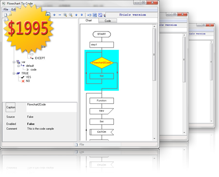 Code to Flowchart Converter