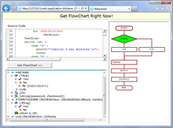 online code to flowchart