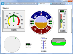 online demo dashboard